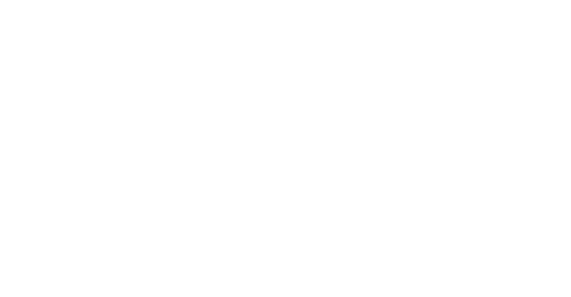 Ministry of Housing, Communities & Local Government